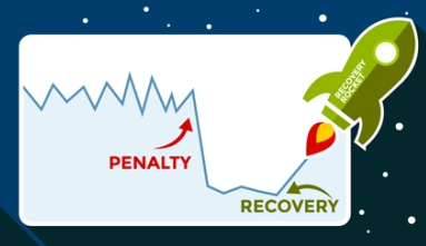 Penalty Recovery Graph