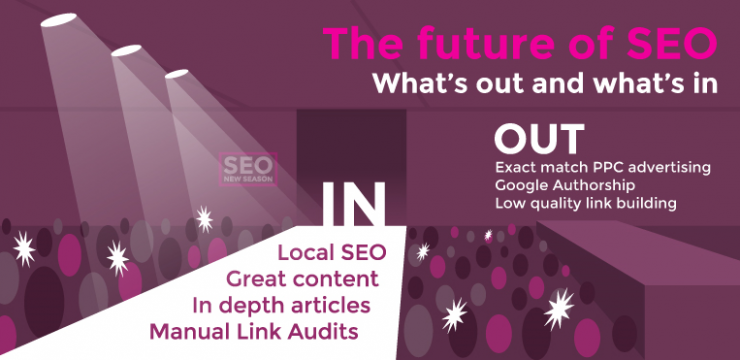 The Future of SEO: What’ s out and what’s in?