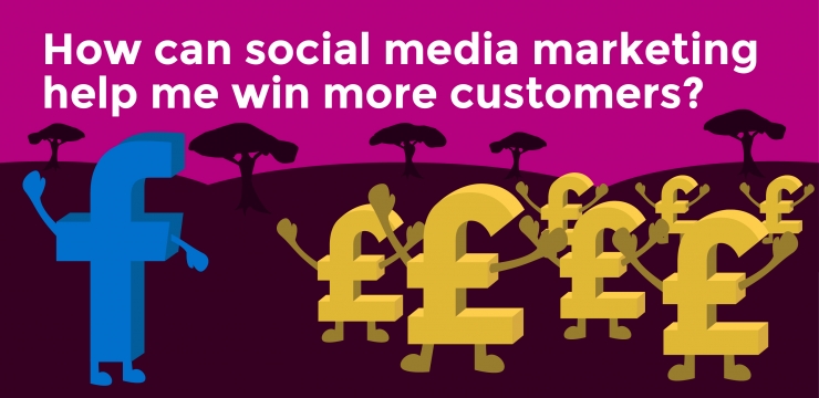 How can social media marketing help me win more customers?