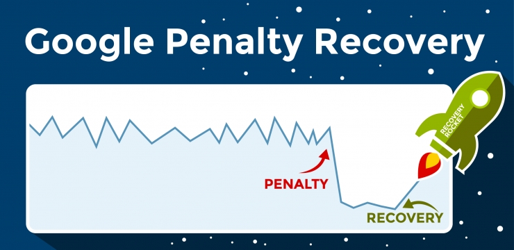 An introductory guide to Google Penalties and how to recover