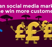 How can social media marketing help me win more customers?